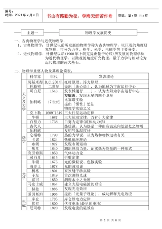 物理学发展简史