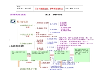 现代咨询方法与实务