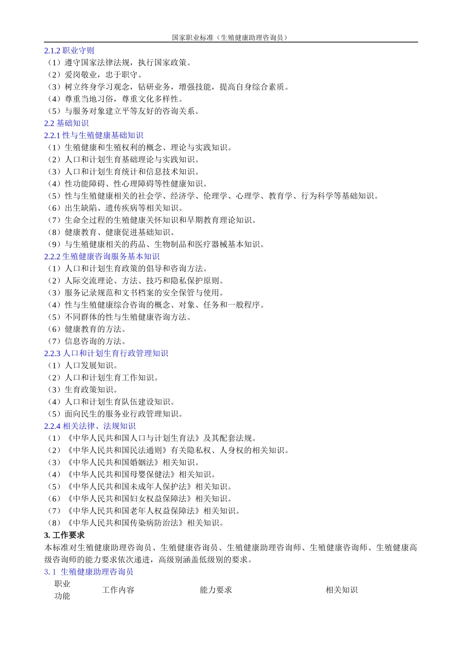生殖健康咨询师国家职业标准_第3页