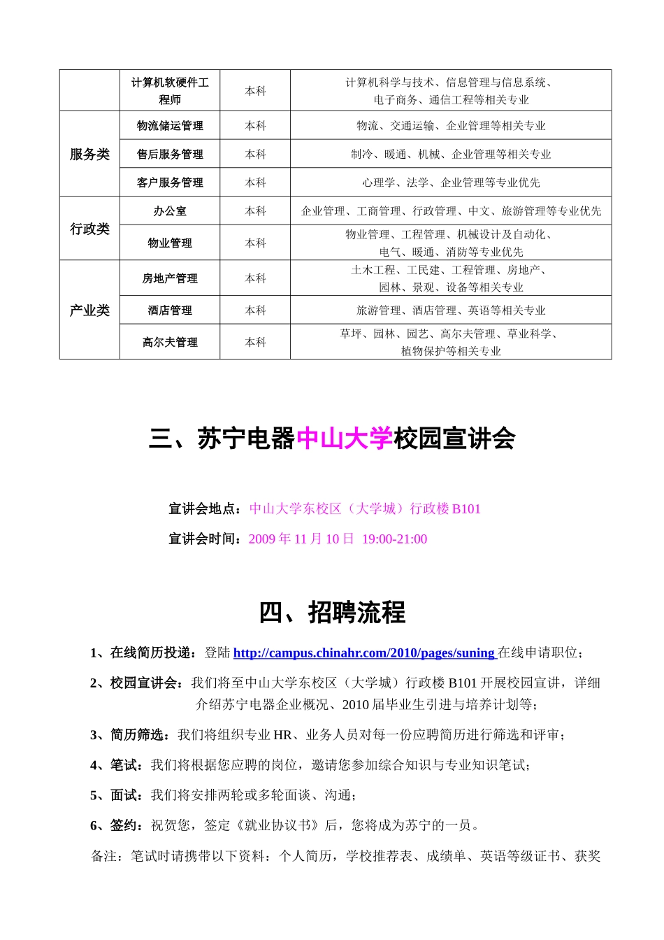 薪酬福利待遇_第2页