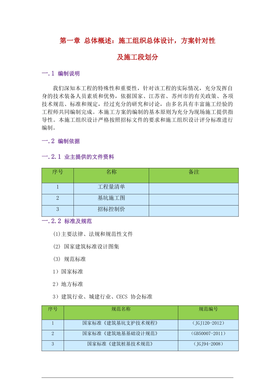 张家港二标、三标基坑围护施工方案培训资料_第1页