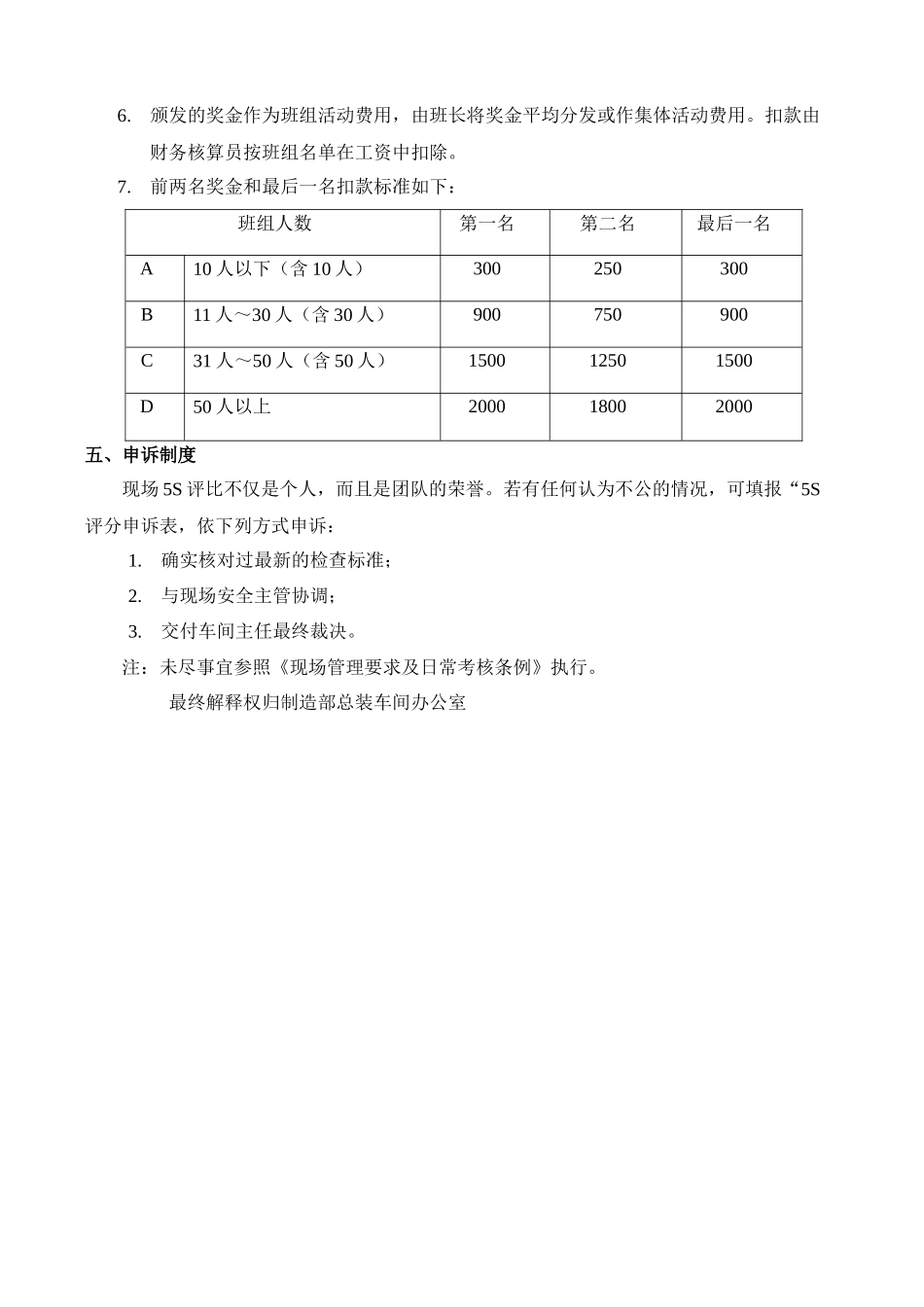 现场评比管理办法_第2页