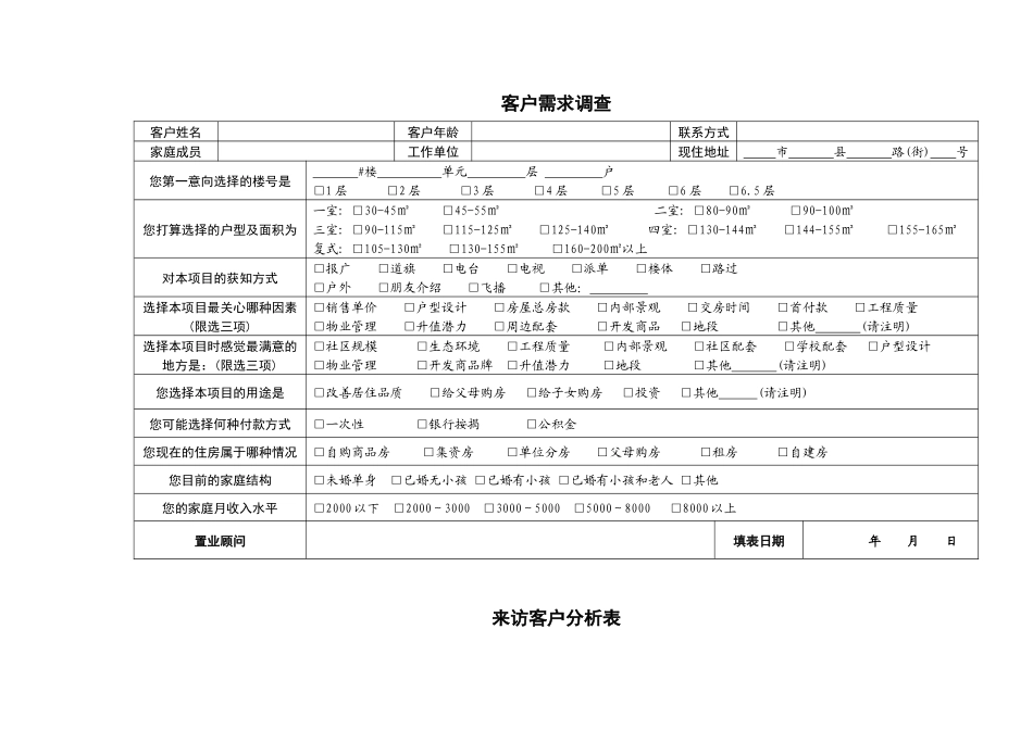 地产营销策划全套表格_第2页
