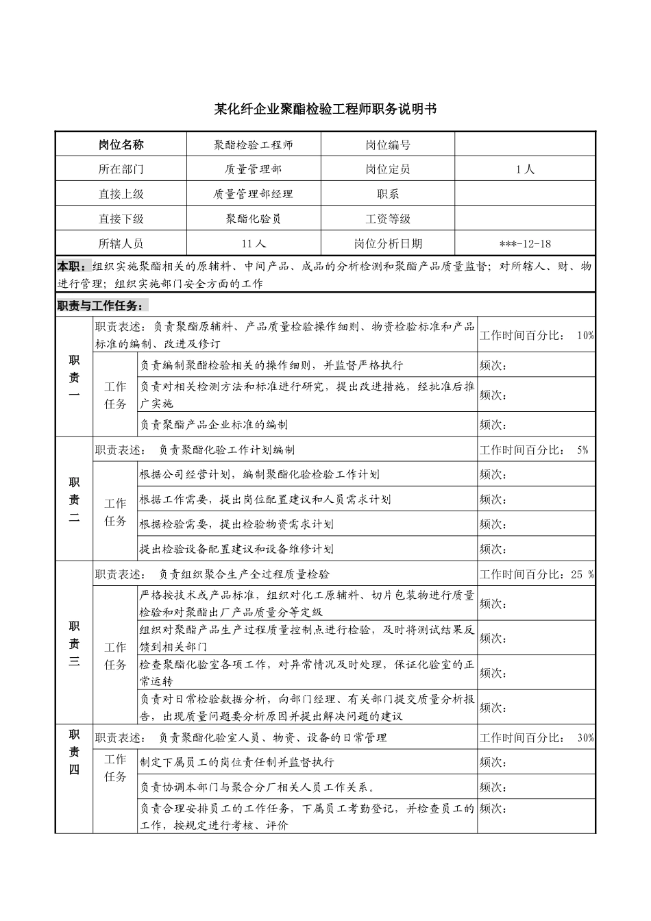 某化纤企业聚酯检验工程师职务说明书_第1页