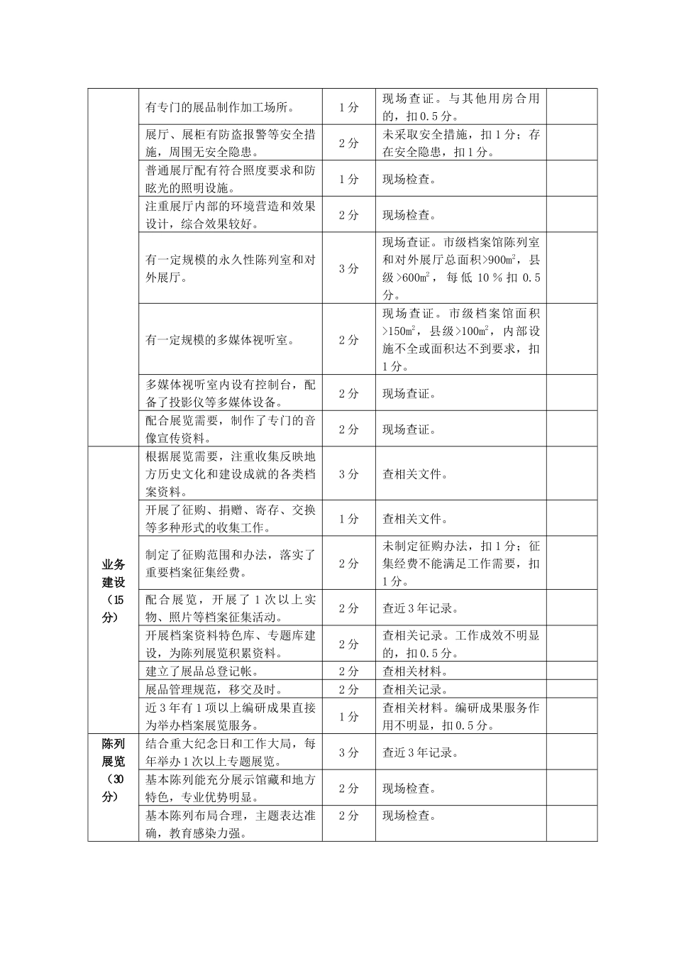 浙江省国家综合档案馆爱国主义教育示范基地考核评分表-_第2页