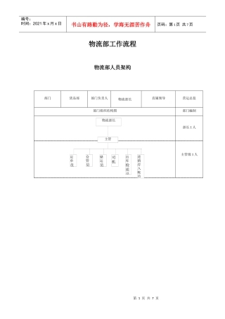 物流部工作流程