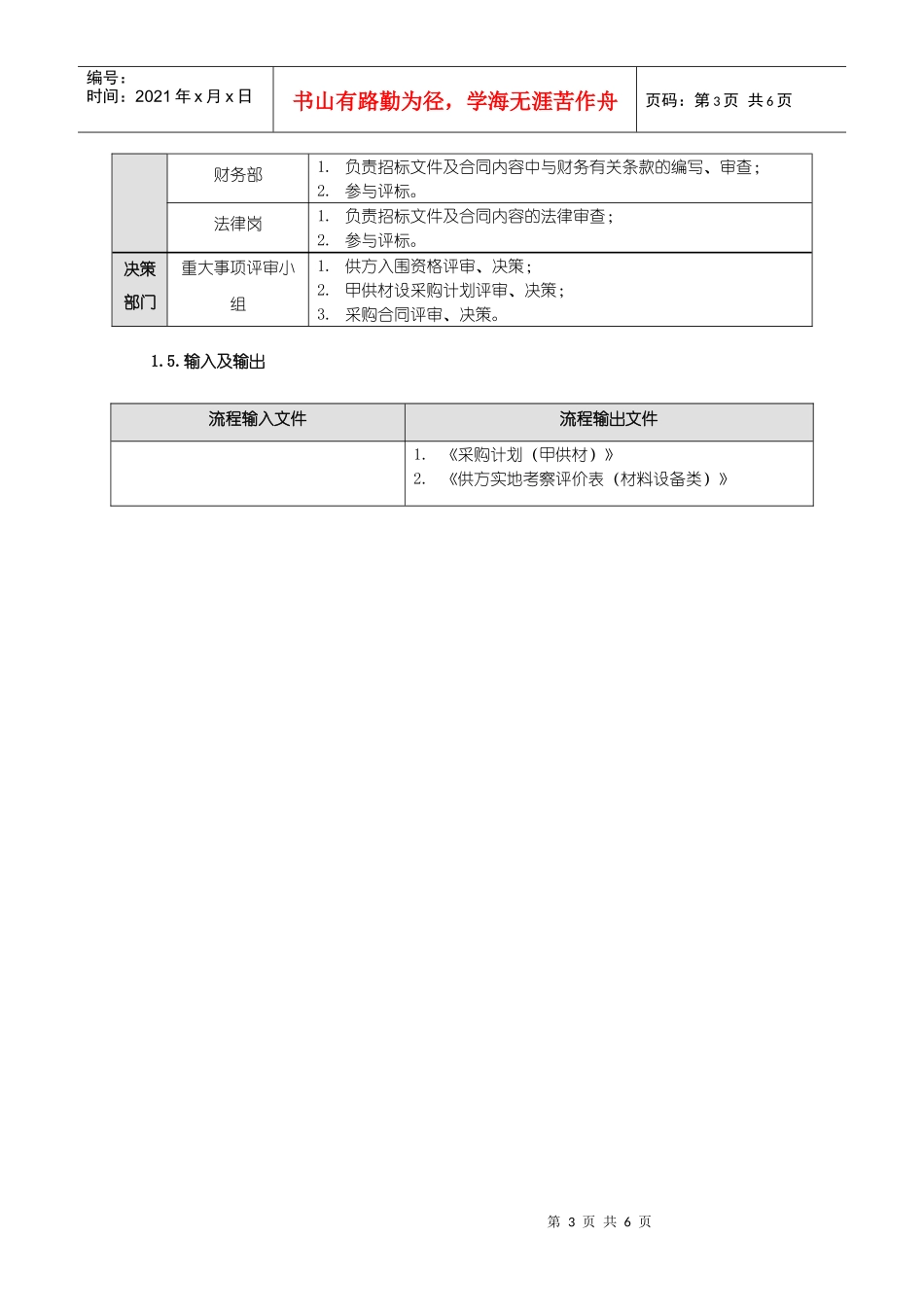 甲供材采购招投标管理流程_第3页