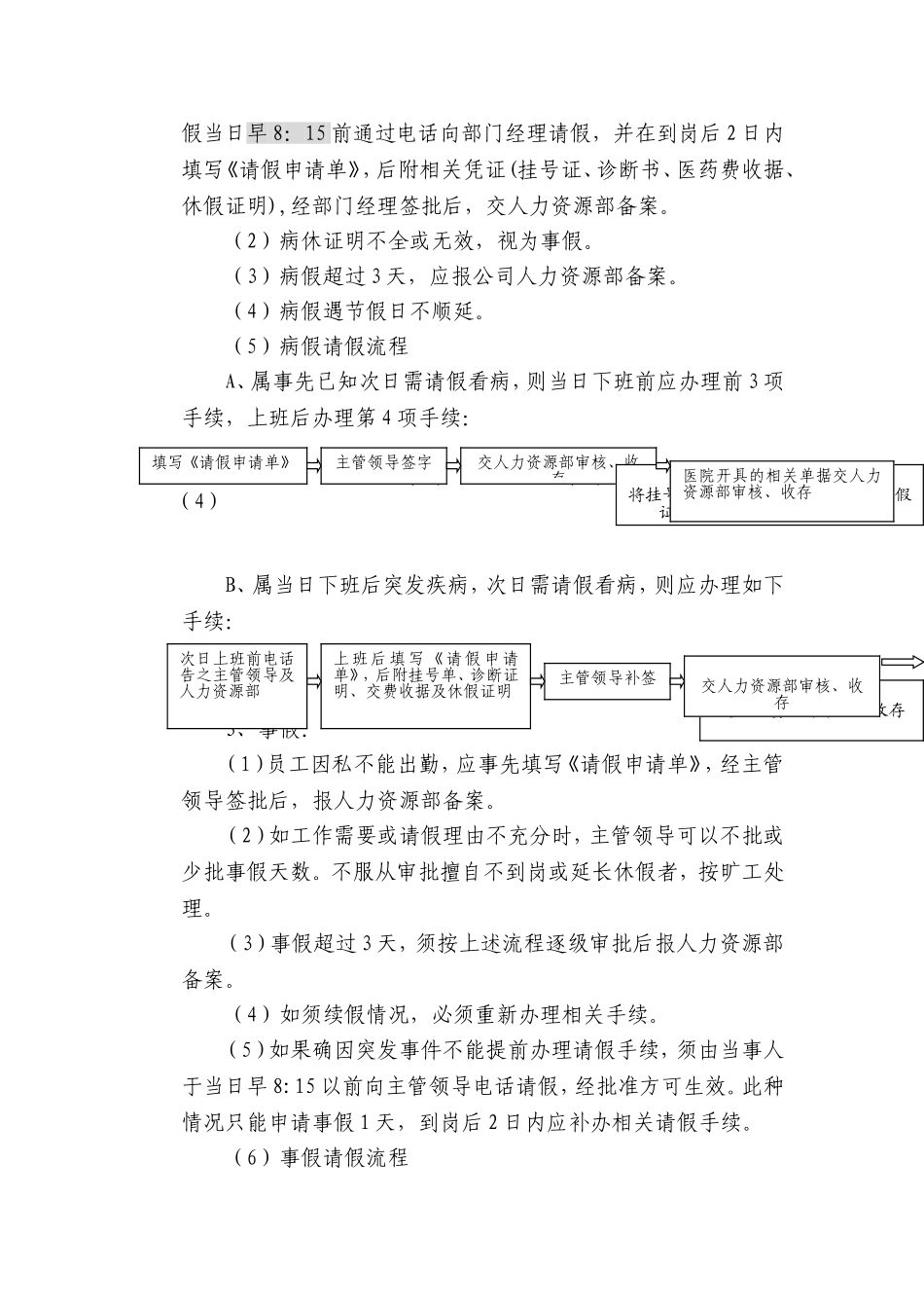 现代企业考勤管理制度_第3页