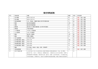 视频会议系统清单-综合布线系统