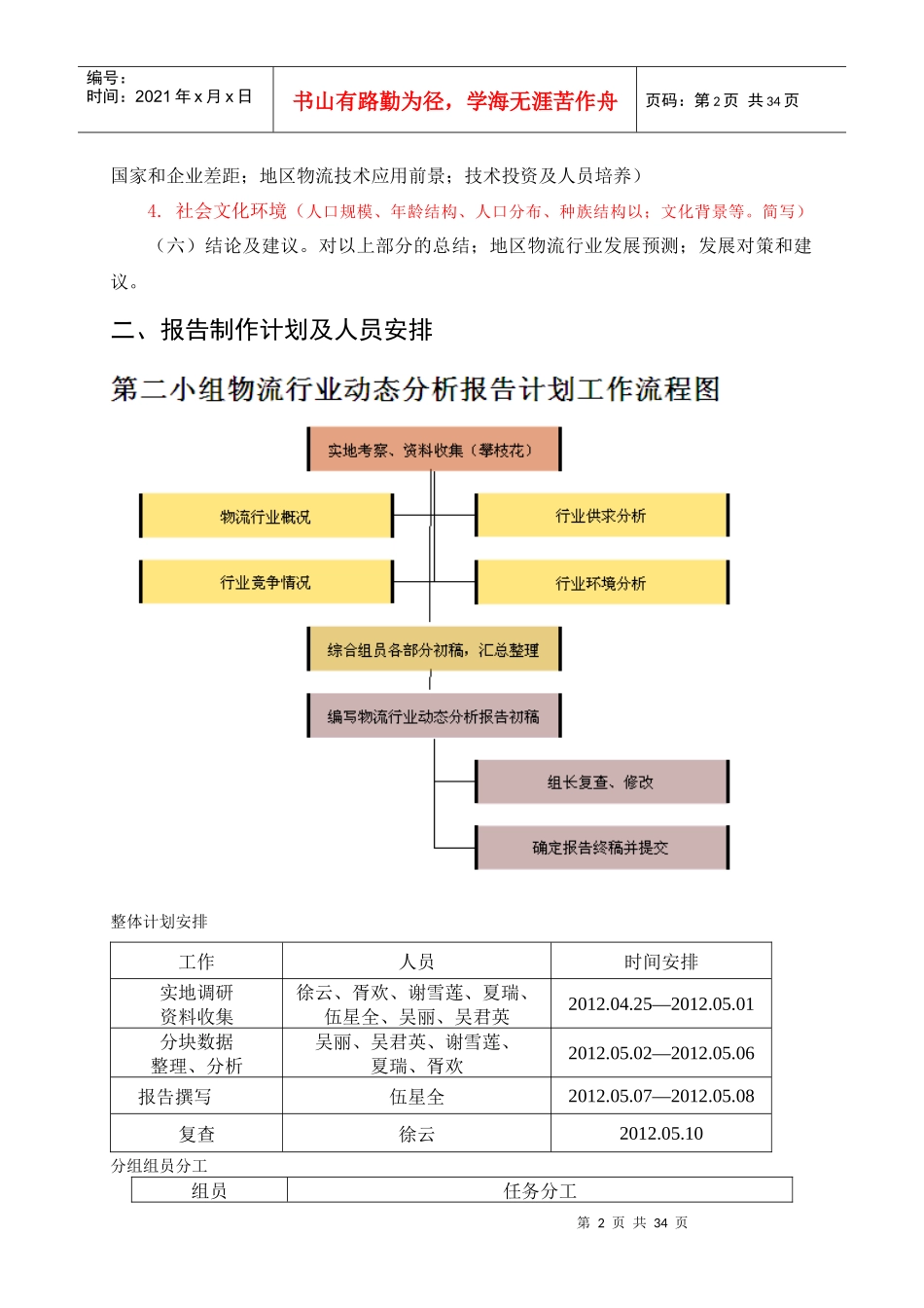 物流行业动态分析报告计划安排_第2页