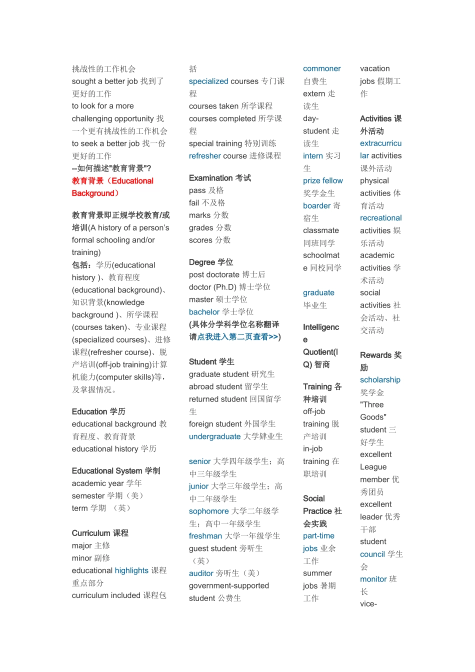 英文简历必备_第2页