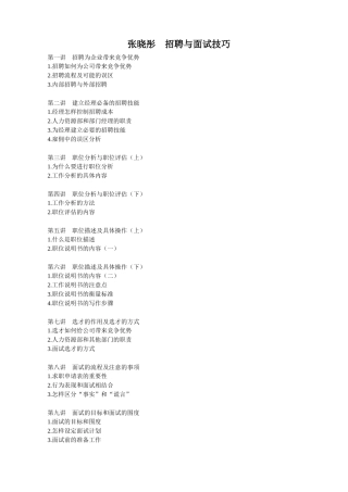 招聘面试技巧－张晓彤--zhusy1091