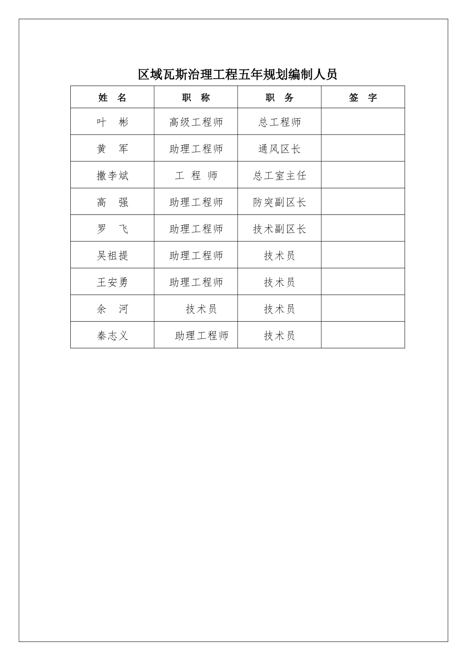 瓦斯治理工程五年规划的报告_第2页