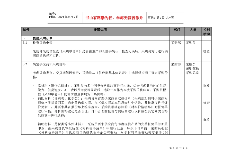 生产制造型企业材料采购订单管理流程_第3页