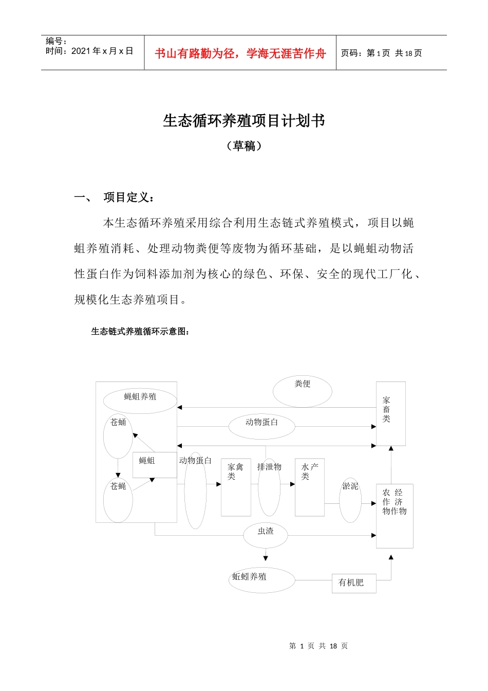 生态循环养殖项目计划书(0)_第1页