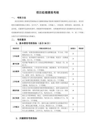 项目经理绩效考核(40页)