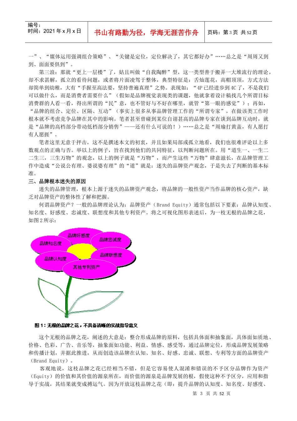 现代企业品牌管理手册_第3页