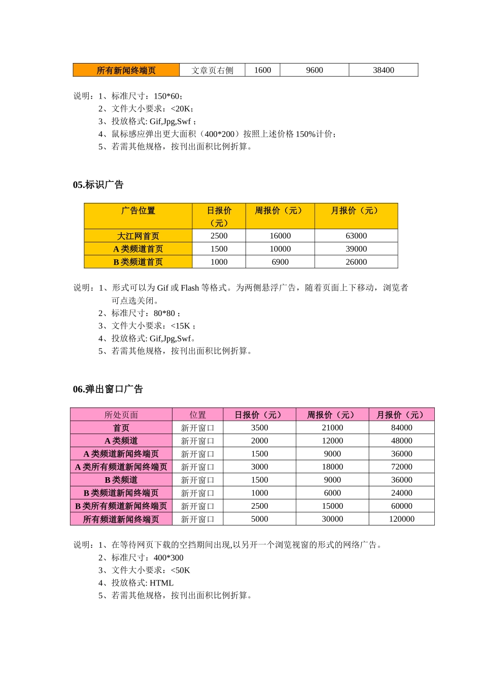 二〇一〇年大江网广告报价大江网频道分级：A类频道：江西新_第3页