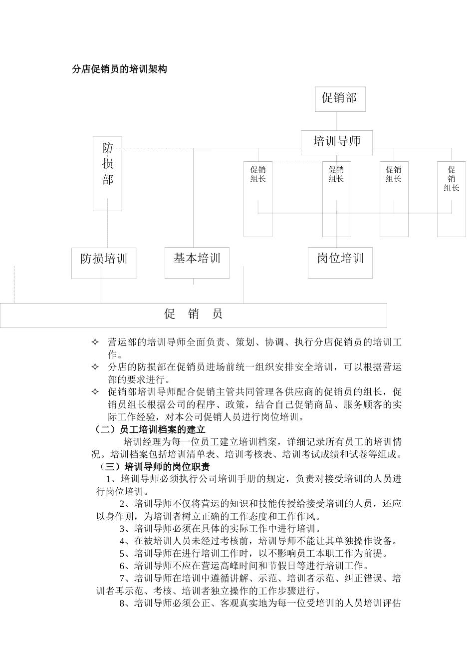 营运培训和员工岗位职责-56页_第2页