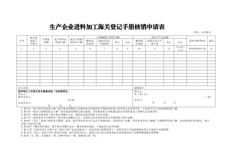 生产企业进料加工海关登记手册核销申请表-吉林省国家税务局_第1页
