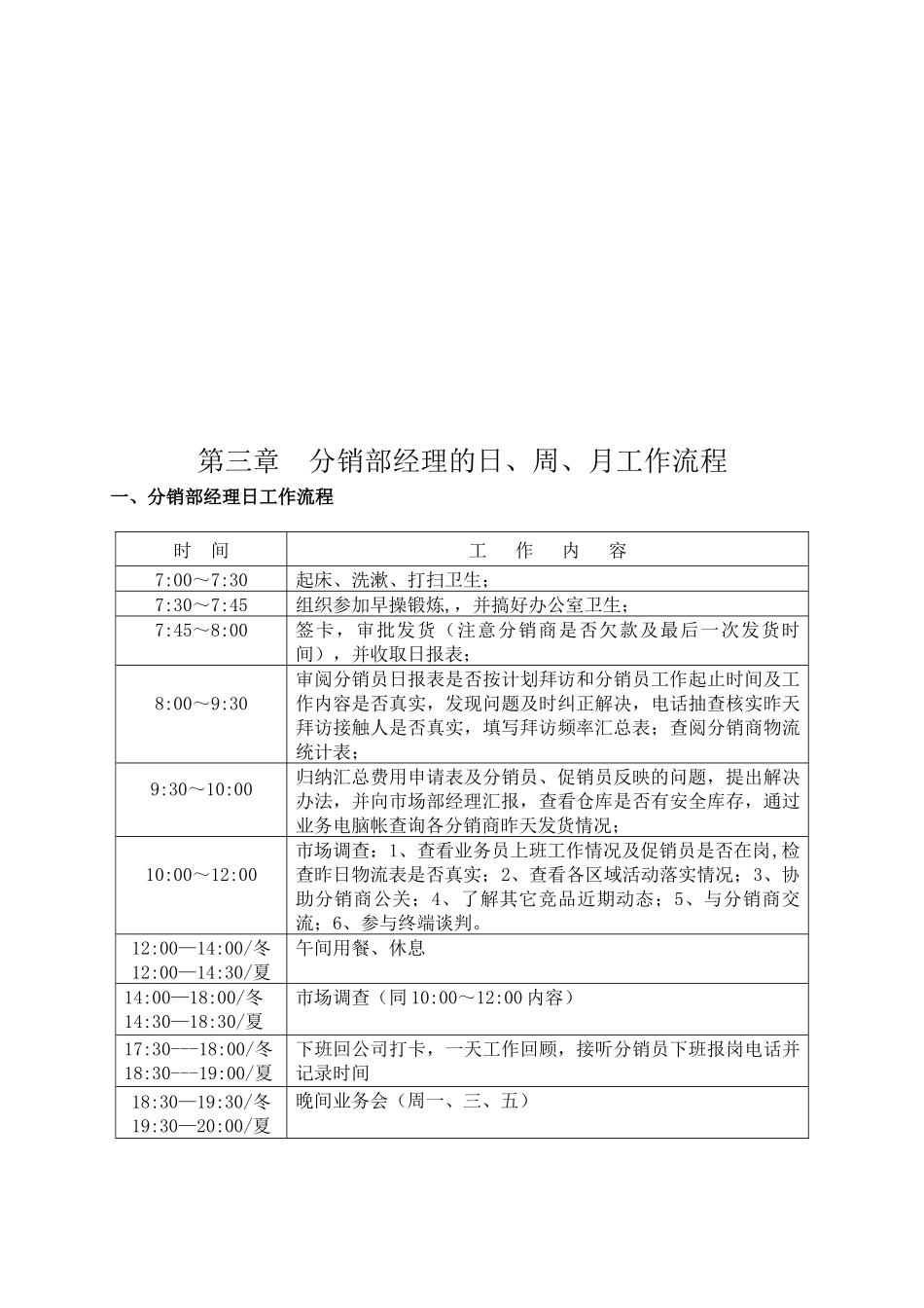 分销部经理工作手册_第3页