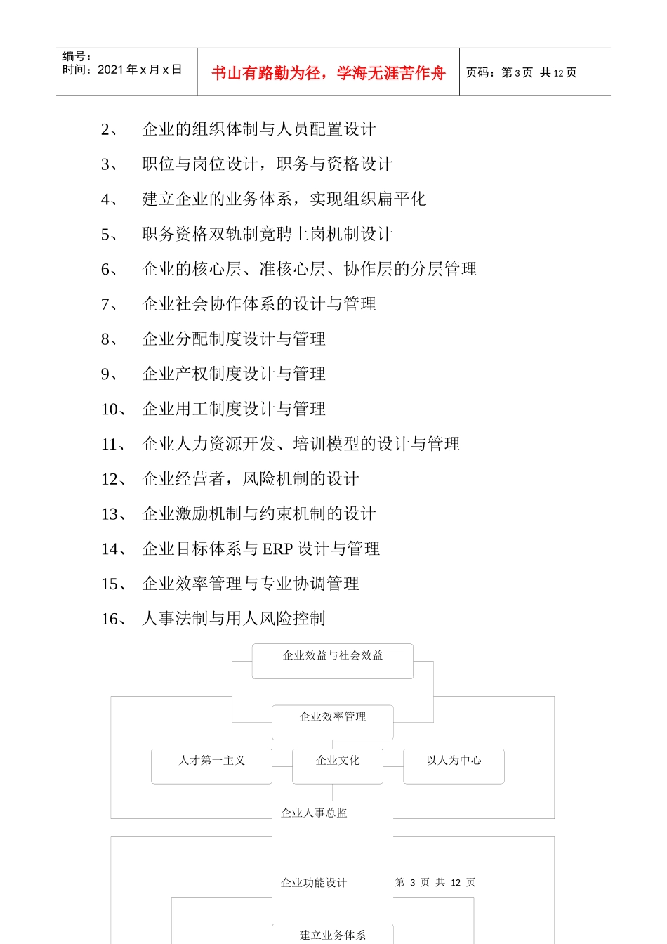 现代企业家与两总监制_第3页