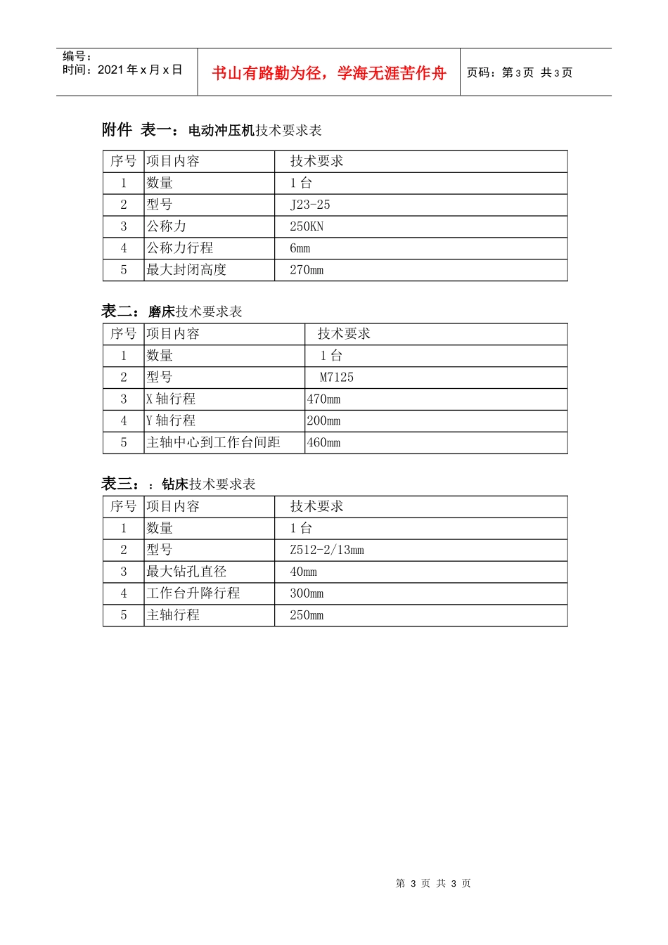 玩具电子制作实训室设备招标公告_第3页