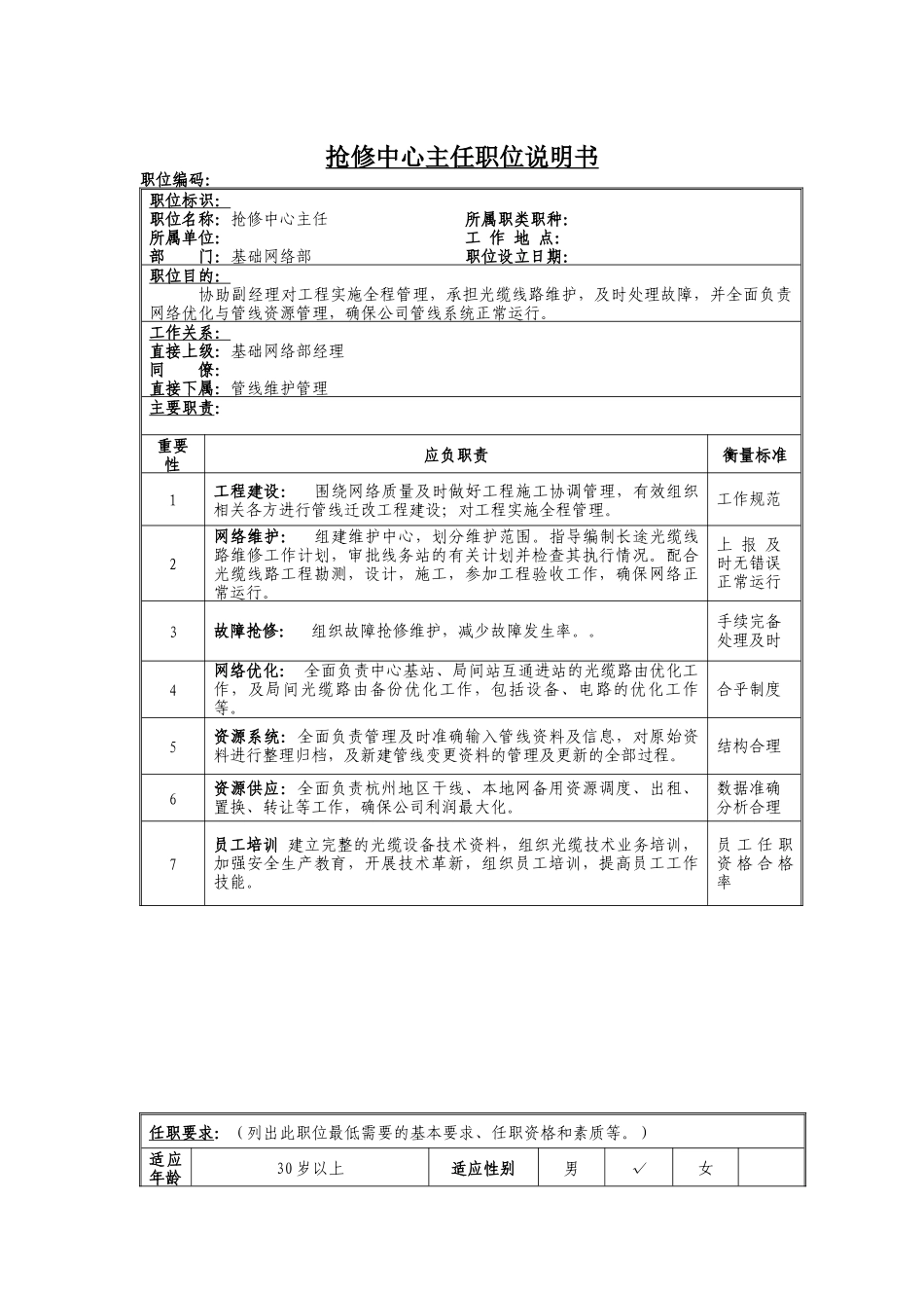 抢修中心主任岗位说明书_第1页