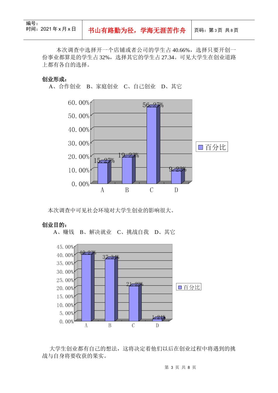 现代大学生创业精神状况调查问卷_第3页