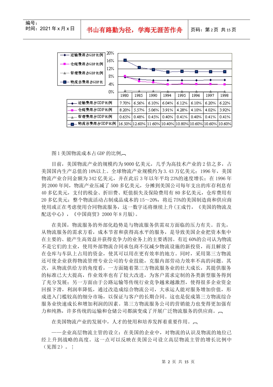 现代物流发展的国际趋势（课题报告全文）_第2页