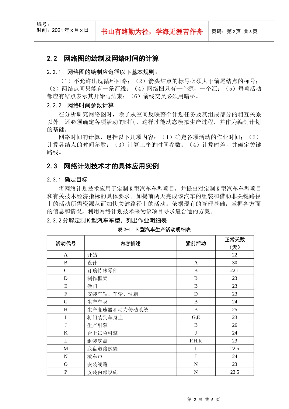 生产运作管理课程设计要点_第2页