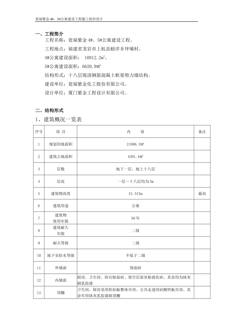 瓮福紫金4、5公寓施工组织设计XXXX318_第3页