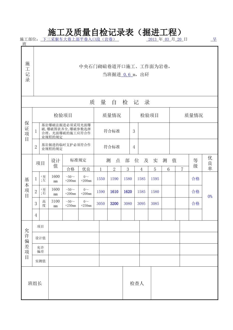 猴车巷施工与自检记录表(上部平巷)_第1页