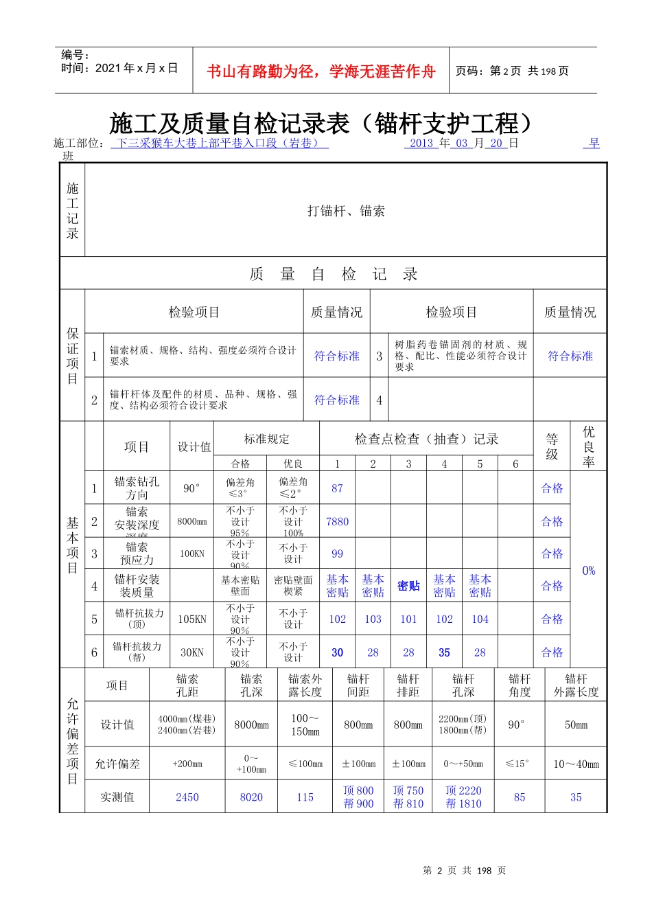 猴车巷施工与自检记录表(上部平巷)_第2页