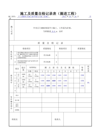 猴车巷施工与自检记录表(上部平巷)