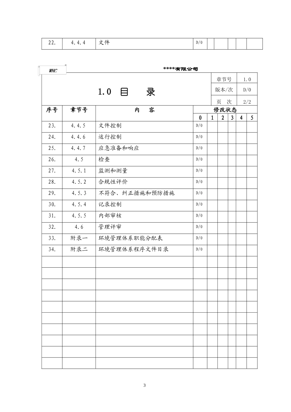 环境管理手册0801_第3页