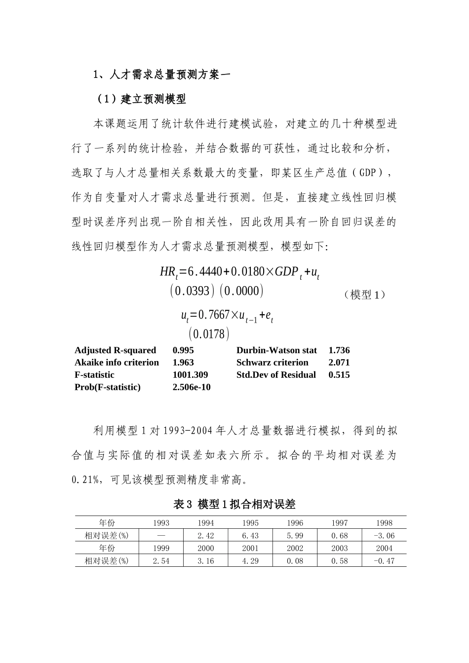 综合案例一、某地区“十一五”人才需求预测-上海财经大学精_第3页