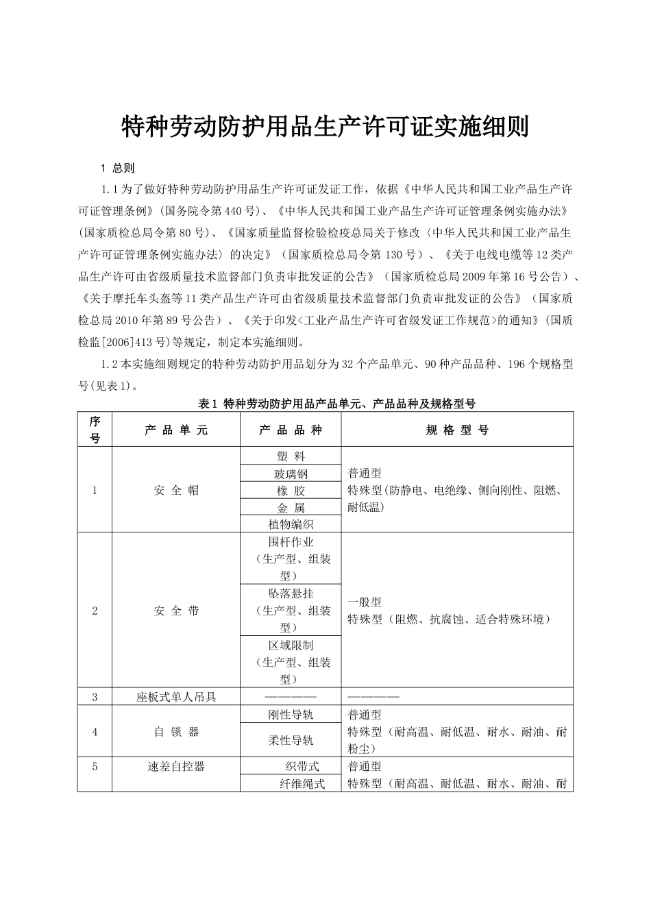 特种劳动防护用品产品生产许可证实施细则_第3页