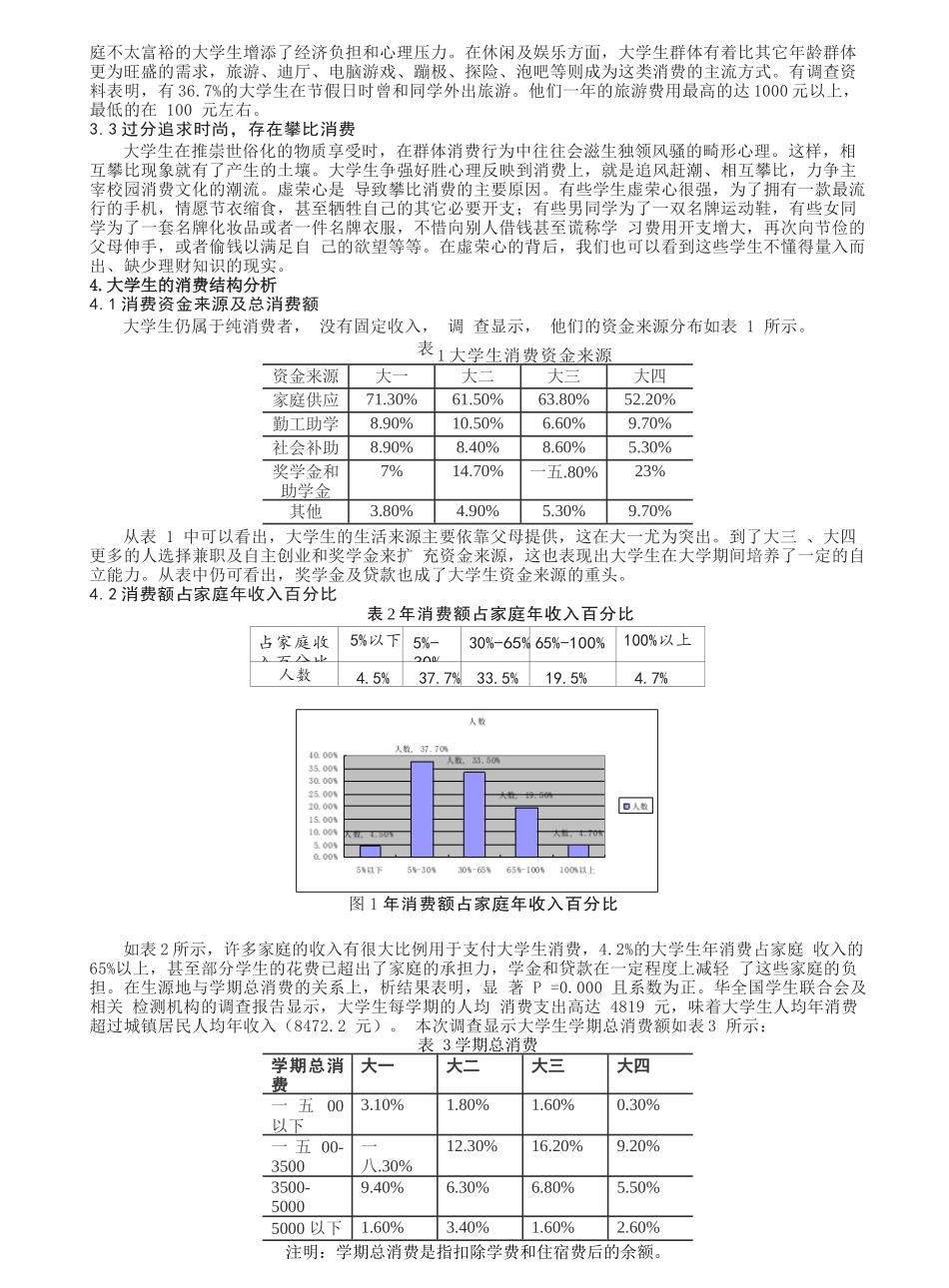 大学生消费现状调查与原因分析_第3页