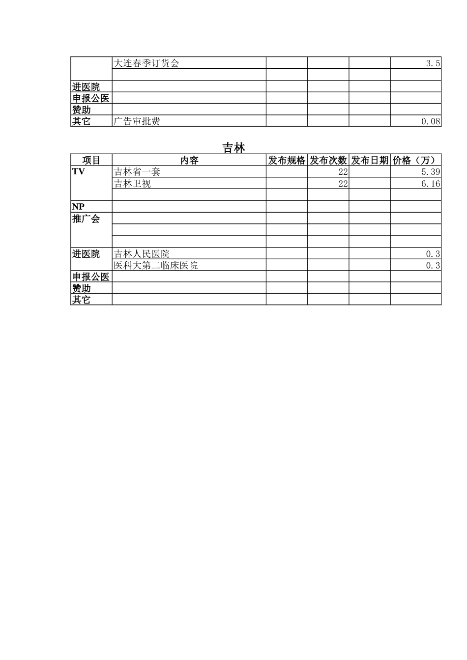 各电视台媒体广告费及发布综合( 11)_第3页