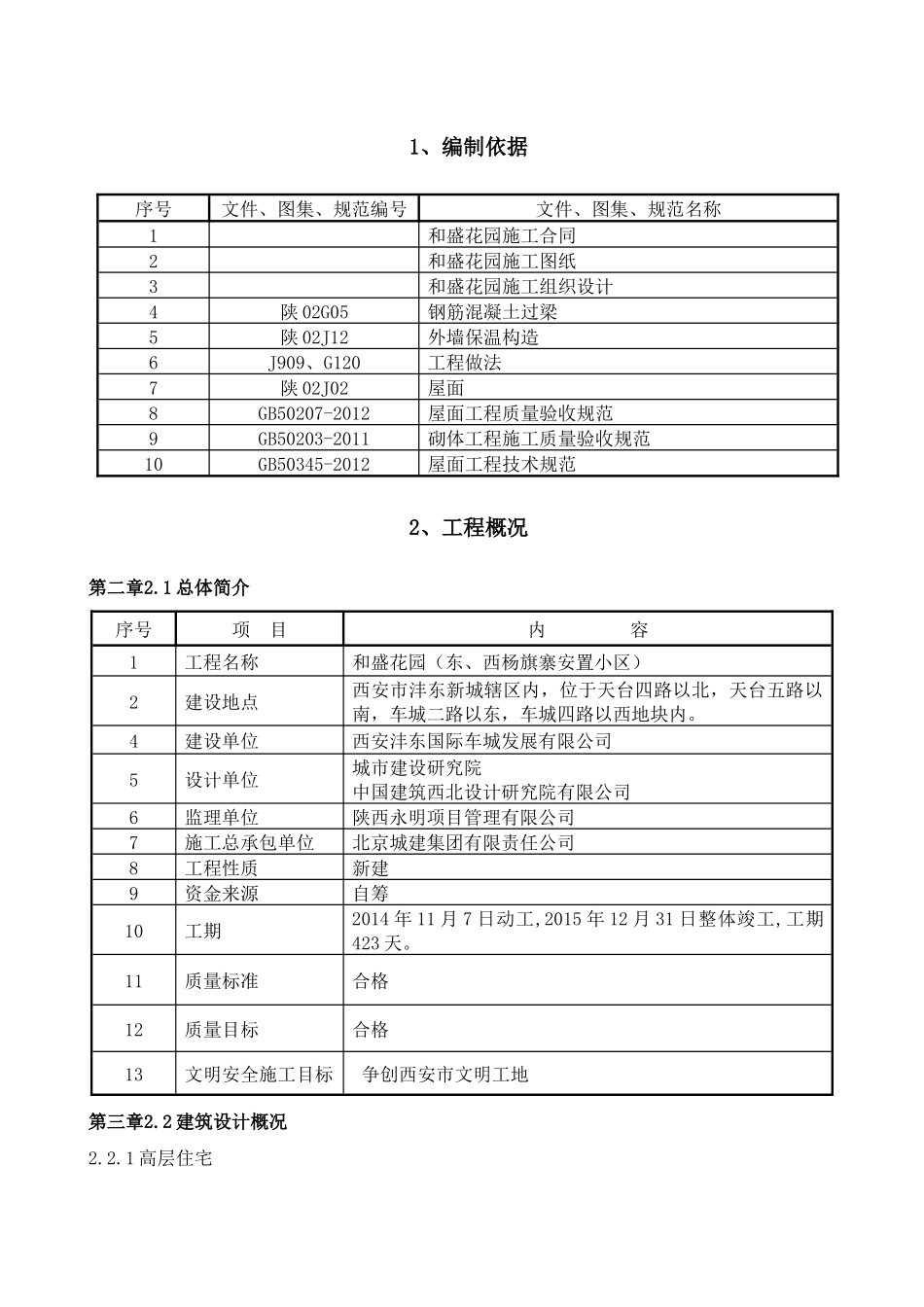 装修样板施工方案培训资料_第2页