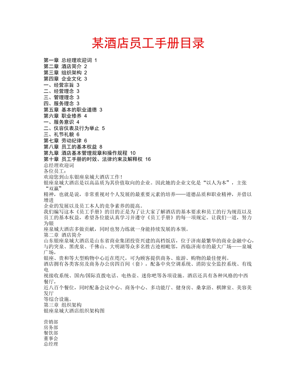 某酒店员工手册目录(1)_第1页