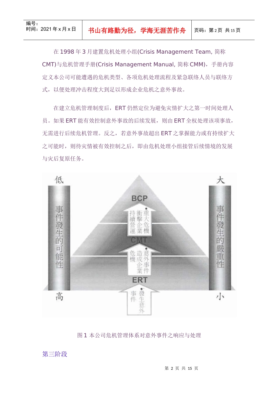 现代企业危机管理办法_第2页
