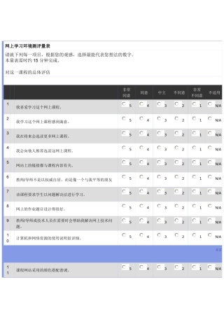 网上学习环境测评量表