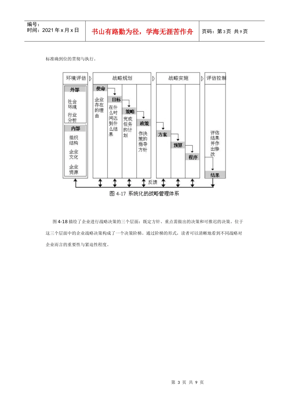 王家荣-战略咨询工具模型_第3页