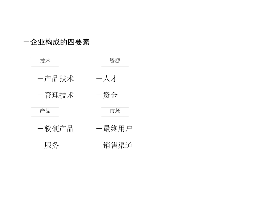 现代企业发展战略讲座(doc 32页)_第3页