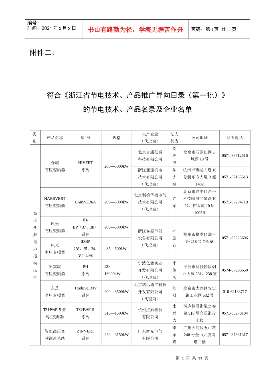 申报《浙江省节电技术、产品推广导向目录》_第1页