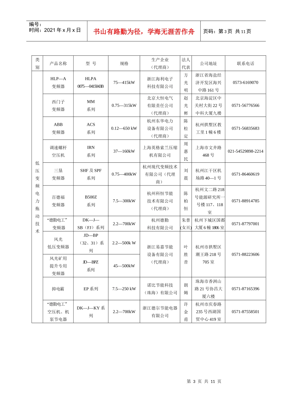 申报《浙江省节电技术、产品推广导向目录》_第3页