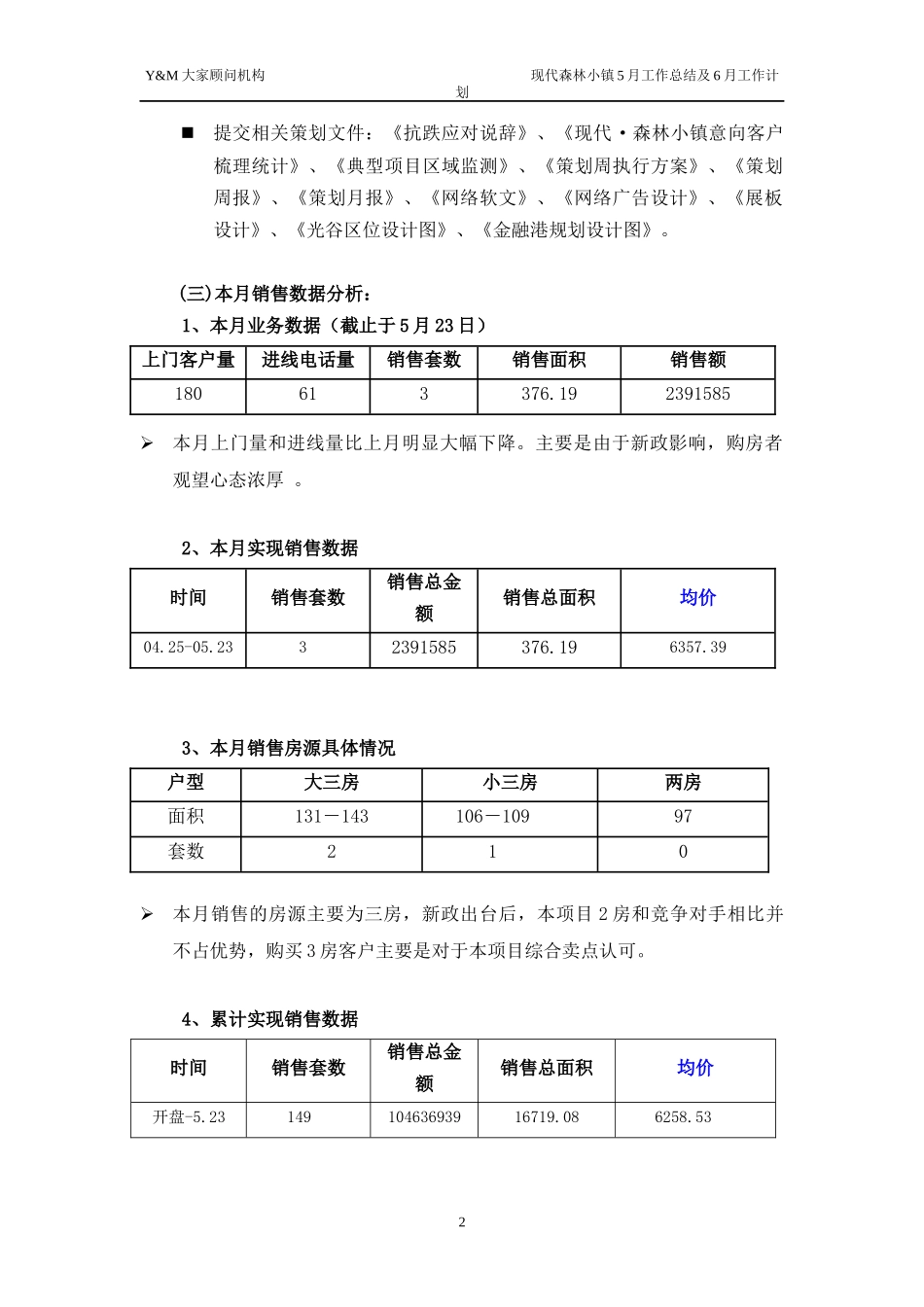 现代森林小镇XXXX年5月工作总结及6月工作计划26_第2页