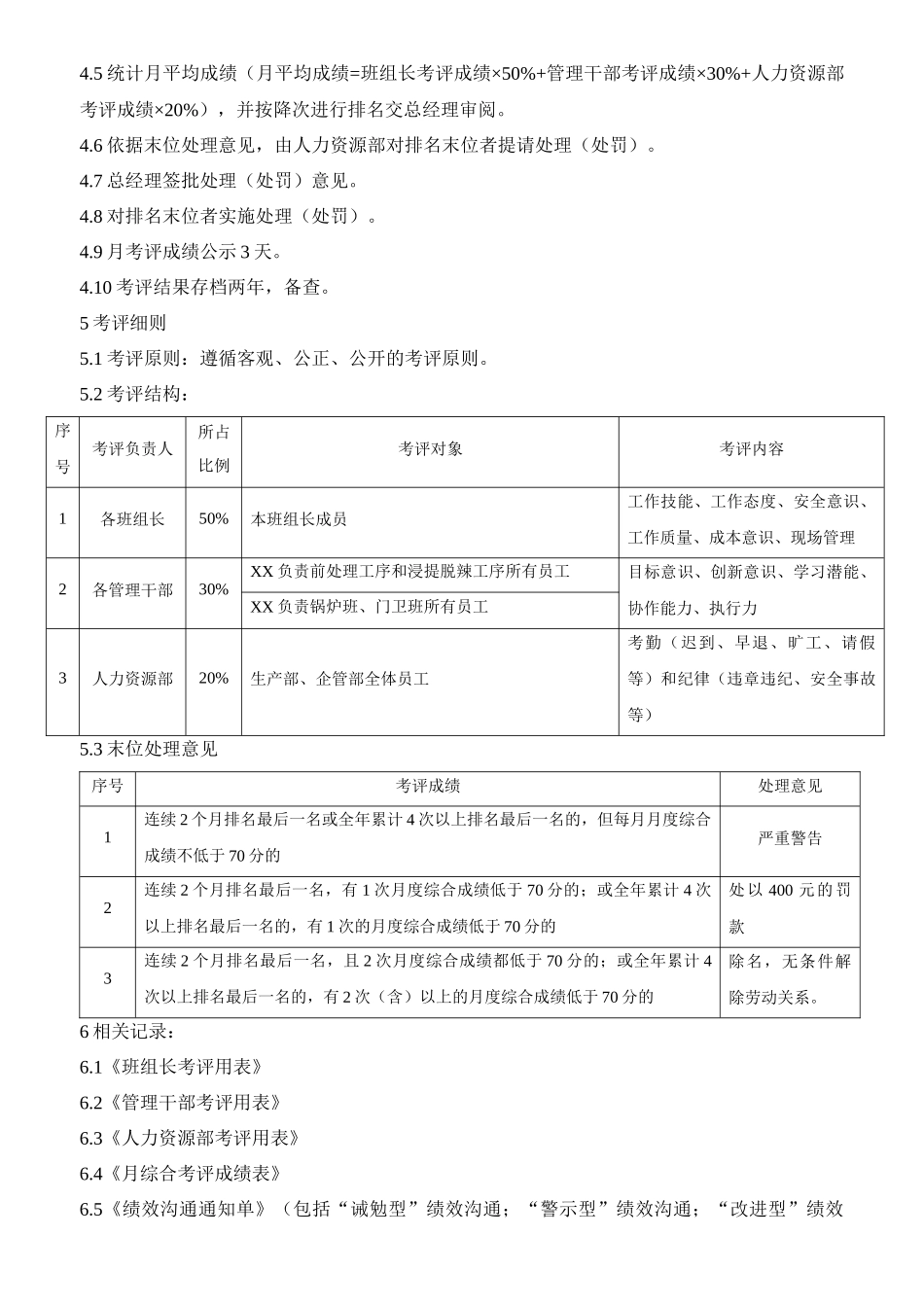 （生产）员工绩效考评方案_第2页